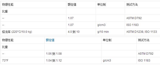 米色ABS復(fù)ASA皮紋板圖片 米色ABS復(fù)ASA皮紋板