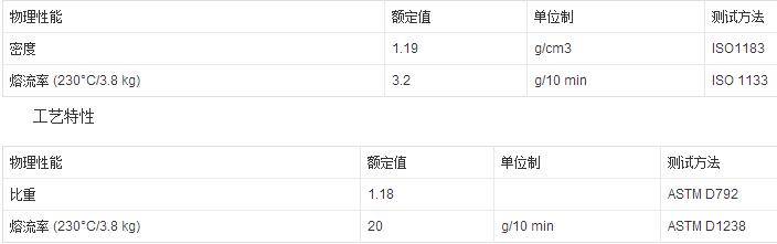 白色ABS復(fù)PMMA擴(kuò)散板圖片 白色ABS復(fù)PMMA擴(kuò)散板